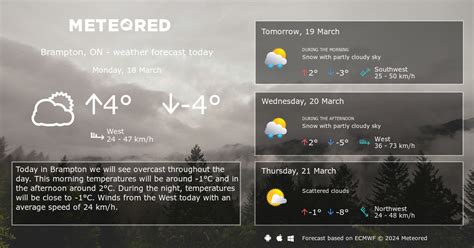 theweathernetwork com brampton|14 day forecast brampton.